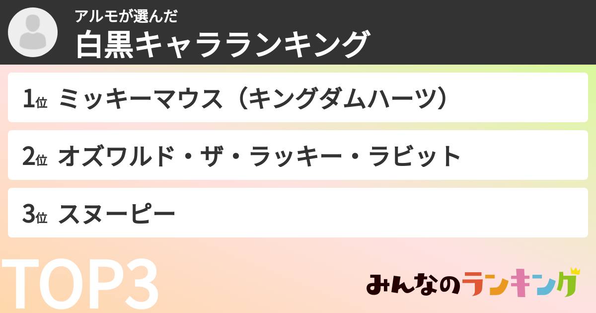 アルモさんの「白黒キャラランキング」