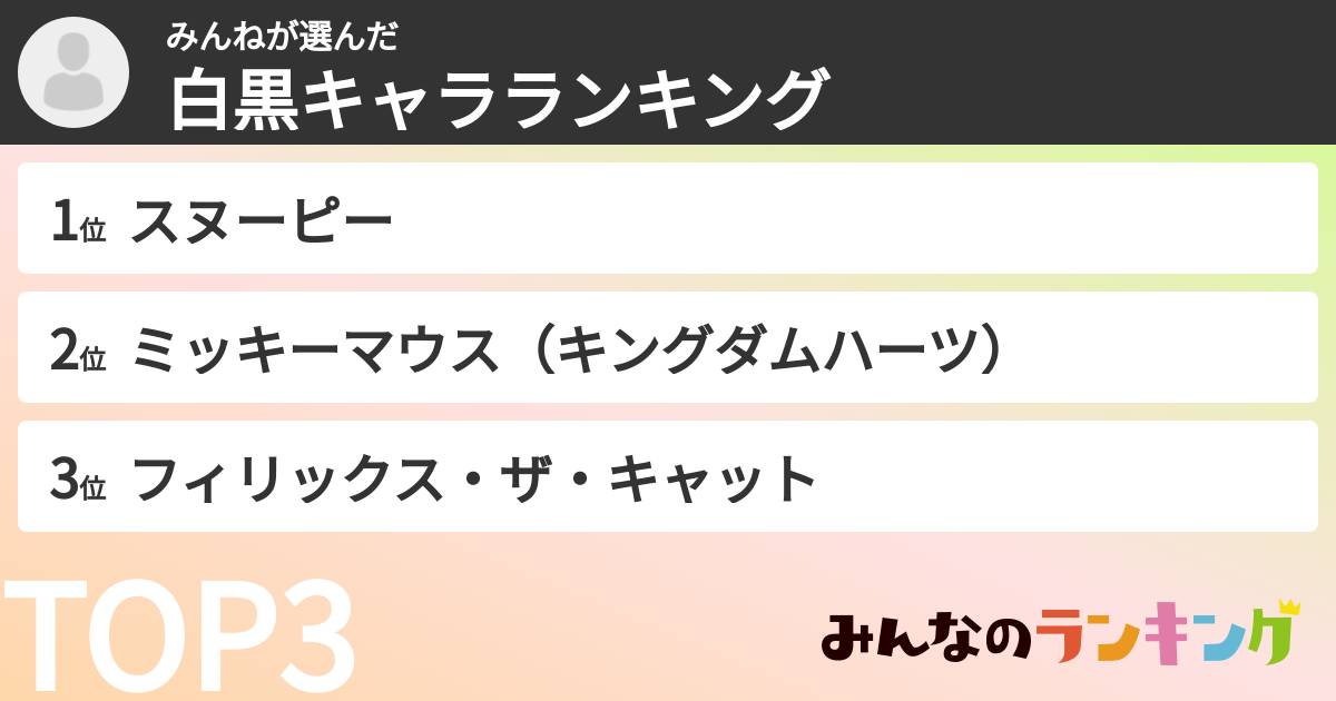 みんねさんの「白黒キャラランキング」