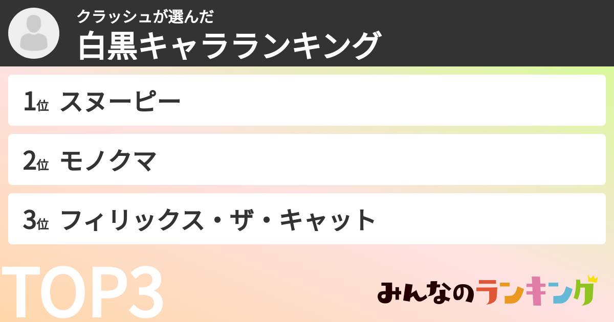 クラッシュさんの「白黒キャラランキング」