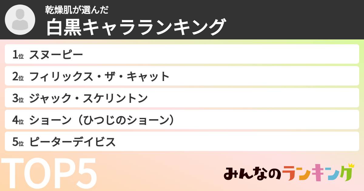 乾燥肌さんの「白黒キャラランキング」