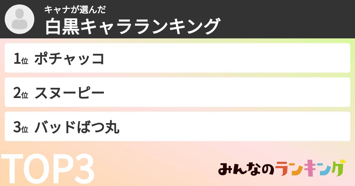 キャナさんの「白黒キャラランキング」