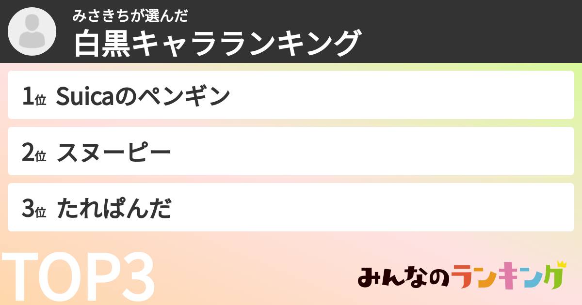 みさきちさんの「白黒キャラランキング」