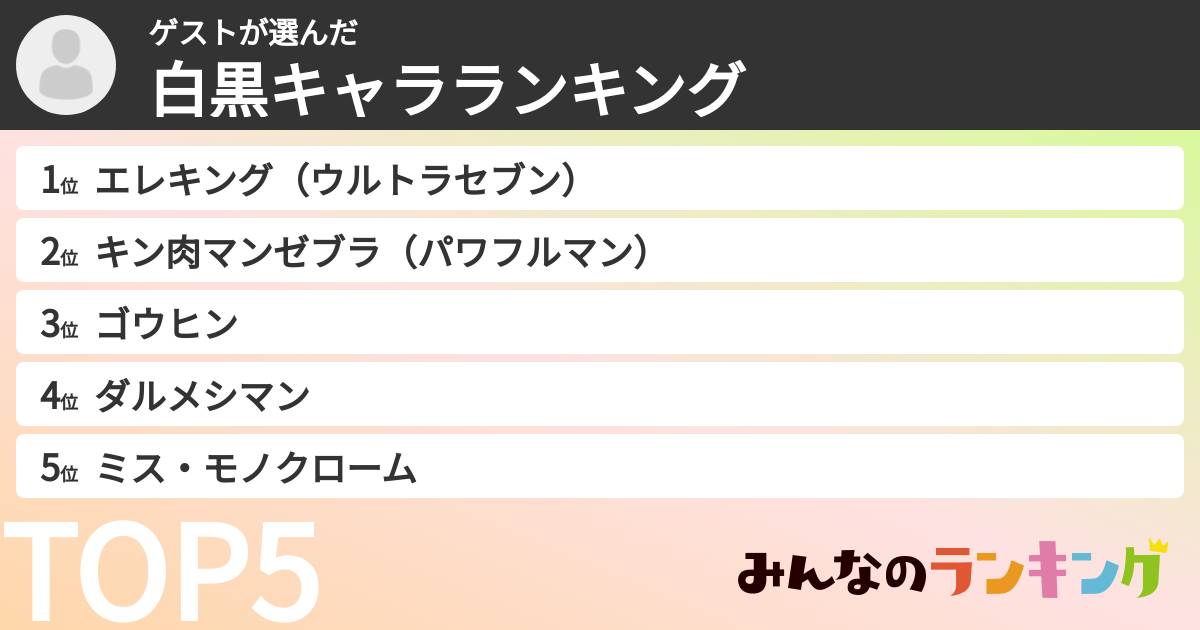 ゲストさんの「白黒キャラランキング」