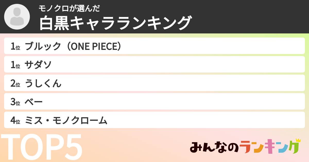 モノクロさんの「白黒キャラランキング」