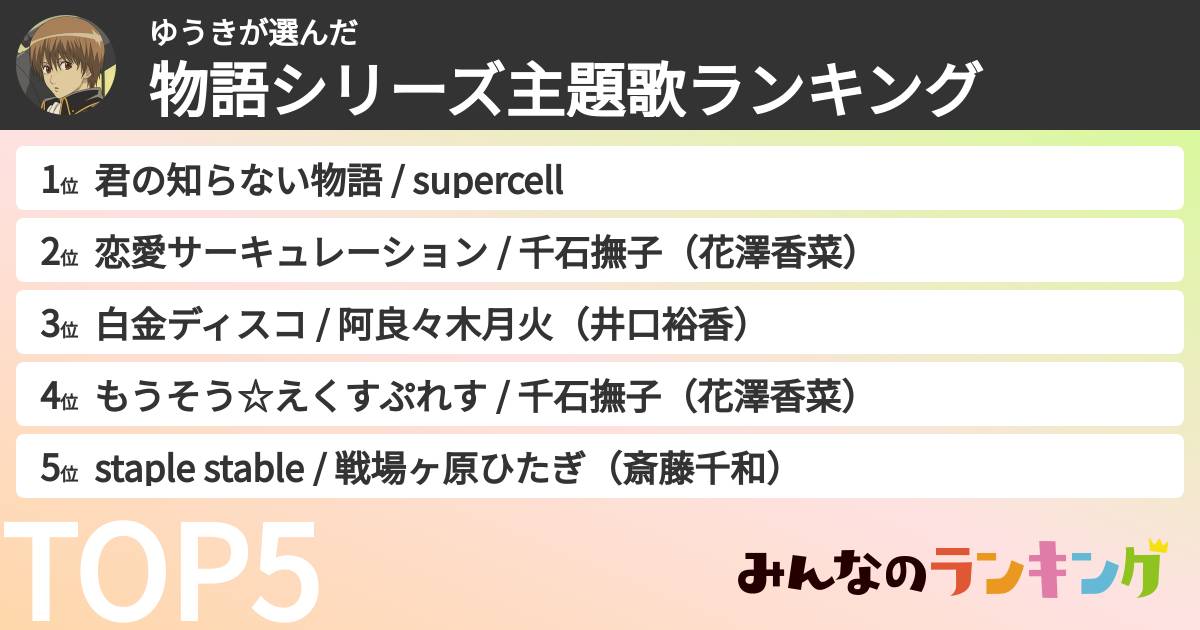 ゆうきさんの「物語シリーズ主題歌ランキング」