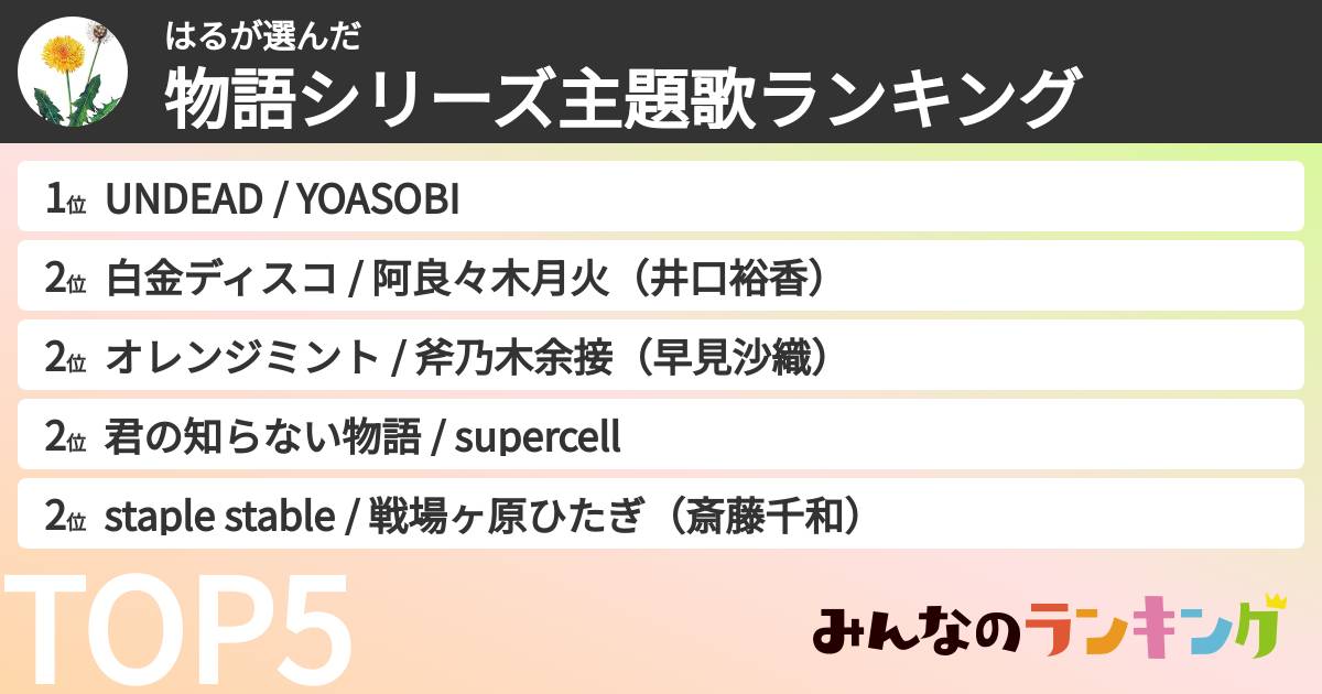 はるさんの「物語シリーズ主題歌ランキング」