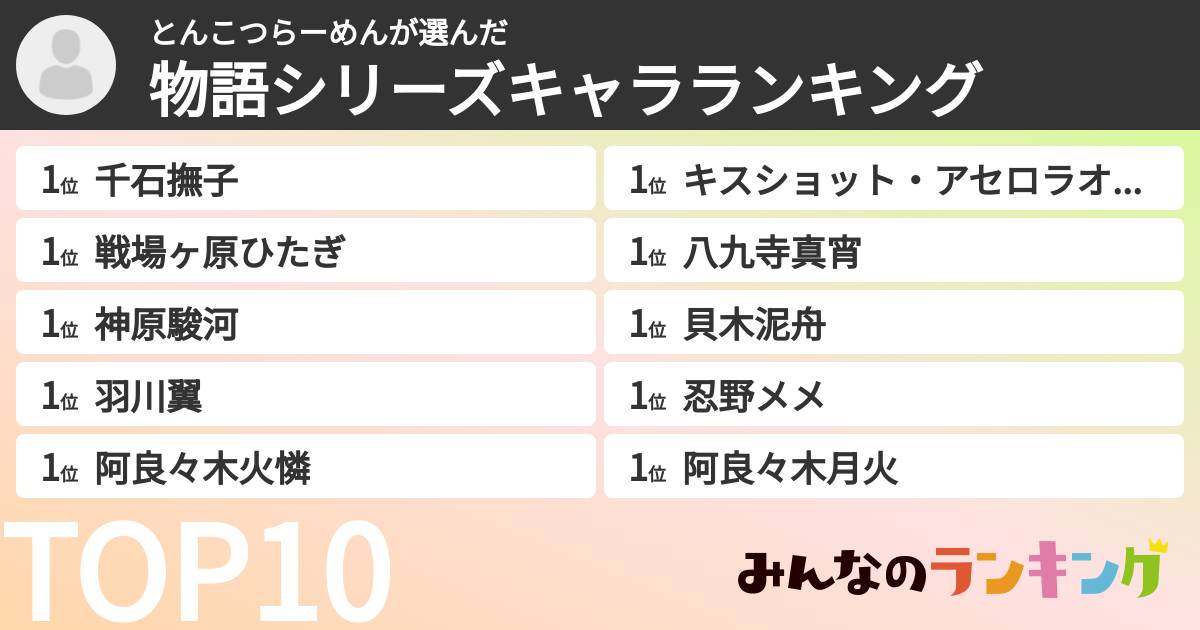 とんこつらーめんさんの「物語シリーズキャラランキング」