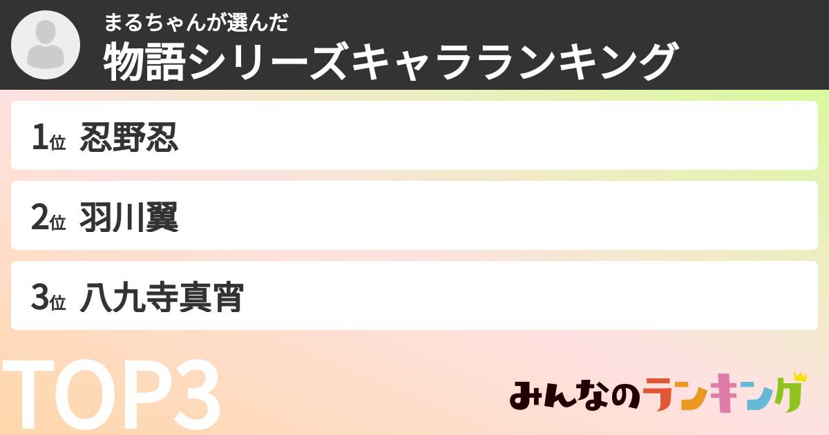 まるちゃんさんの「物語シリーズキャラランキング」