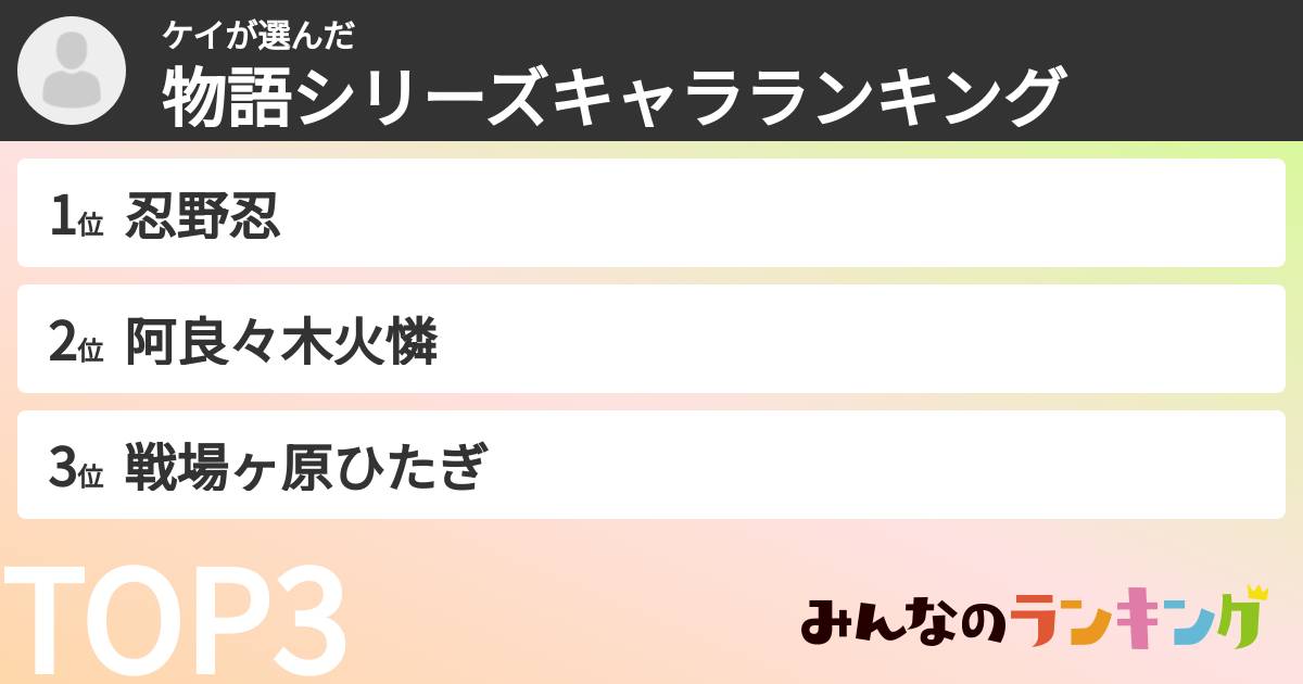 ケイさんの「物語シリーズキャラランキング」