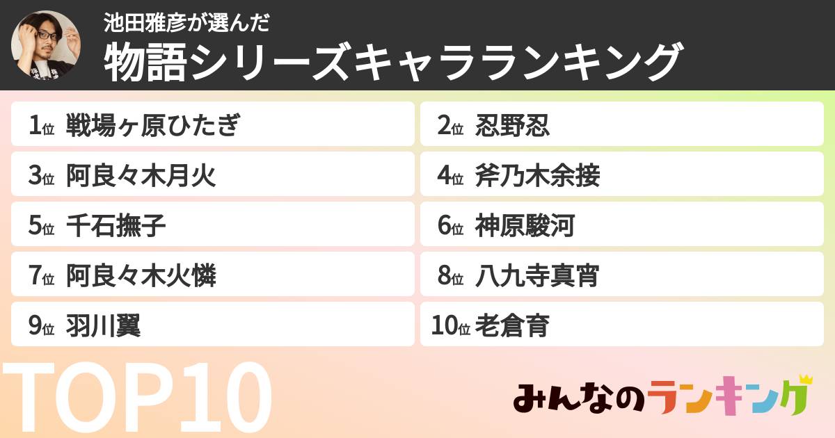 池田雅彦さんの「物語シリーズキャラランキング」