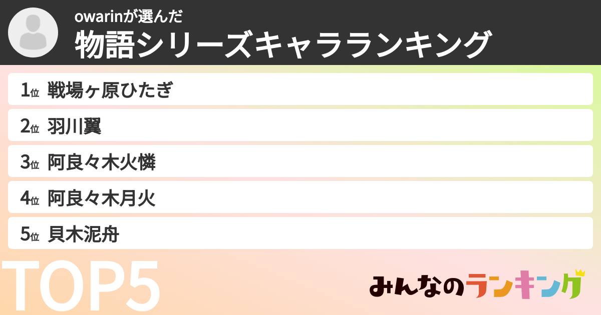 owarinさんの「物語シリーズキャラランキング」
