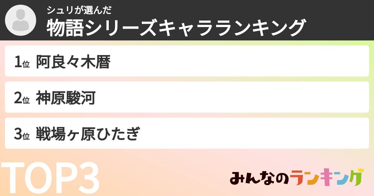 シュリさんの「物語シリーズキャラランキング」