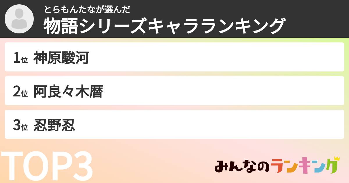 とらもんたなさんの「物語シリーズキャラランキング」