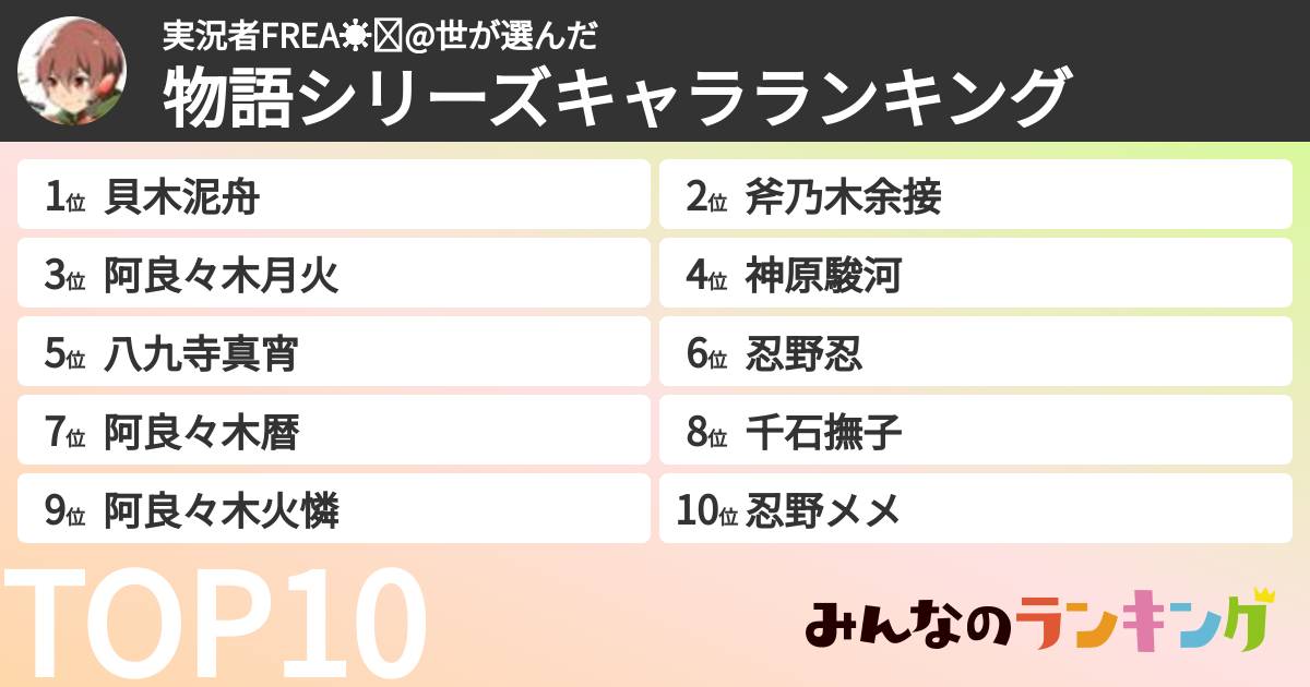 実況者FREA☀️🔥@世さんの「物語シリーズキャラランキング」