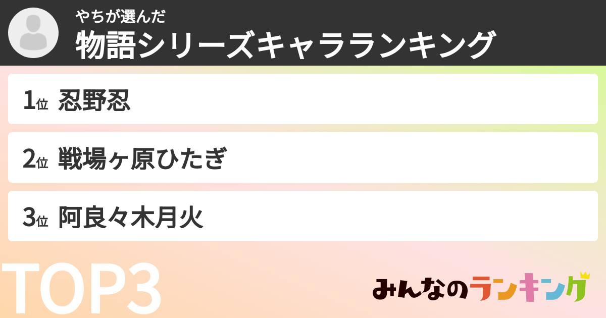 やちさんの「物語シリーズキャラランキング」