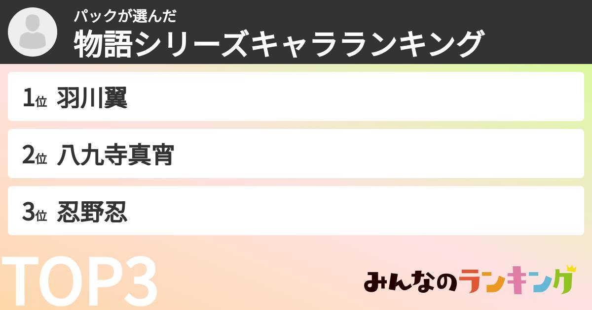 パックさんの「物語シリーズキャラランキング」