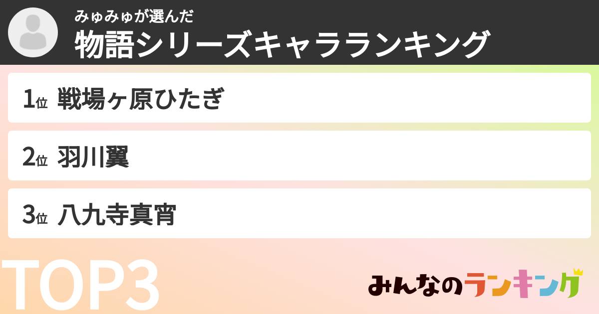 みゅみゅさんの「物語シリーズキャラランキング」