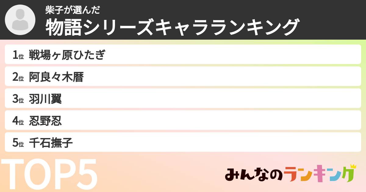 柴子さんの「物語シリーズキャラランキング」