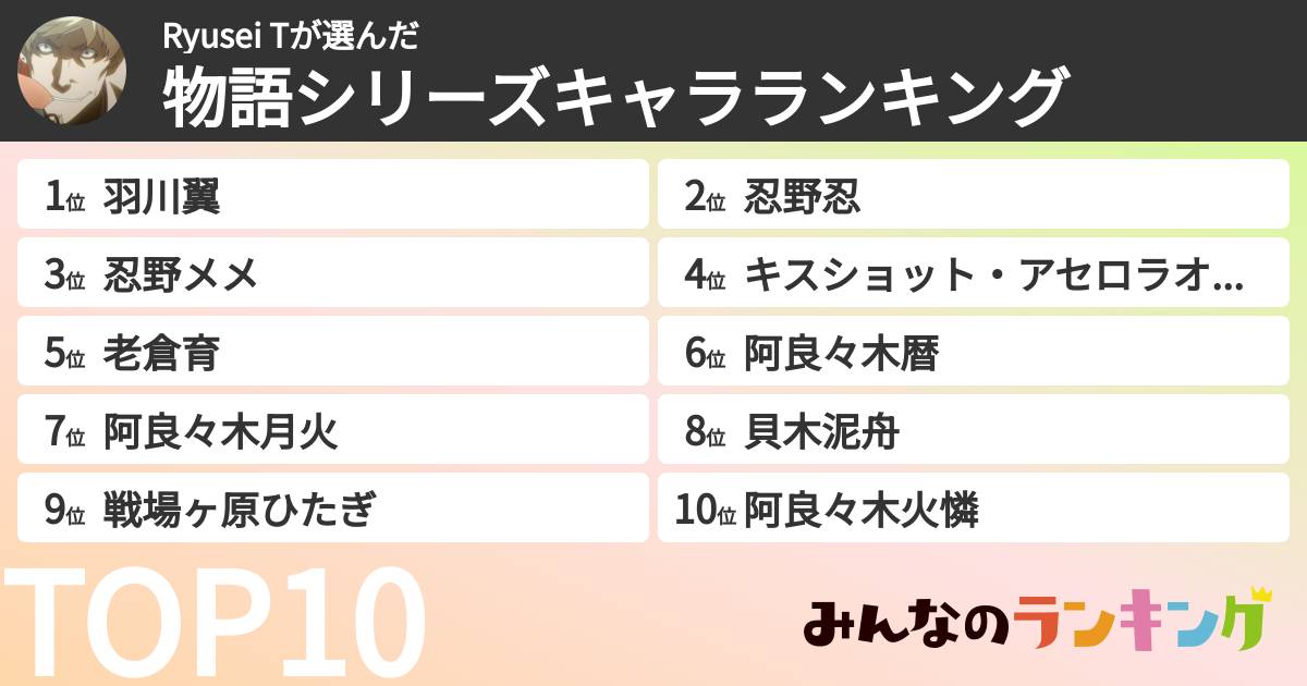 Ryusei Tさんの「物語シリーズキャラランキング」