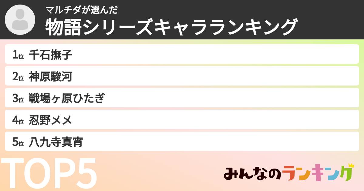 マルチダさんの「物語シリーズキャラランキング」