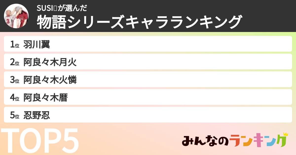 SUSI🍣さんの「物語シリーズキャラランキング」