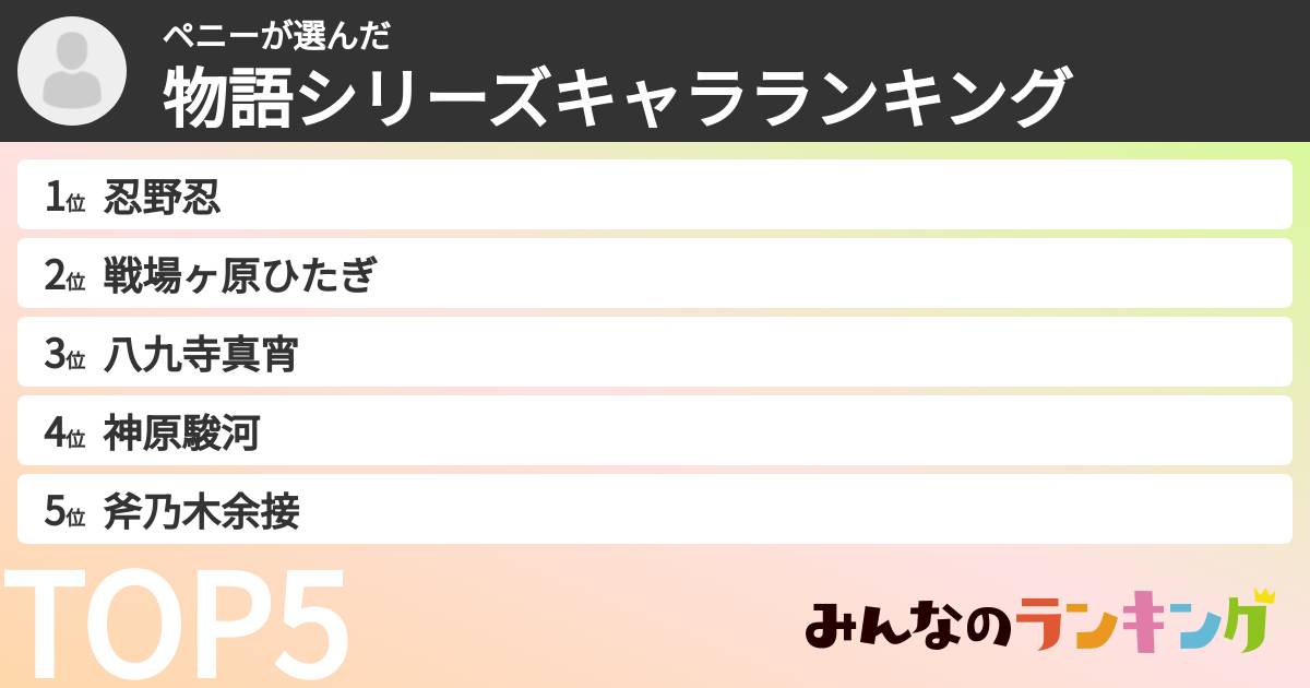 ペニーさんの「物語シリーズキャラランキング」