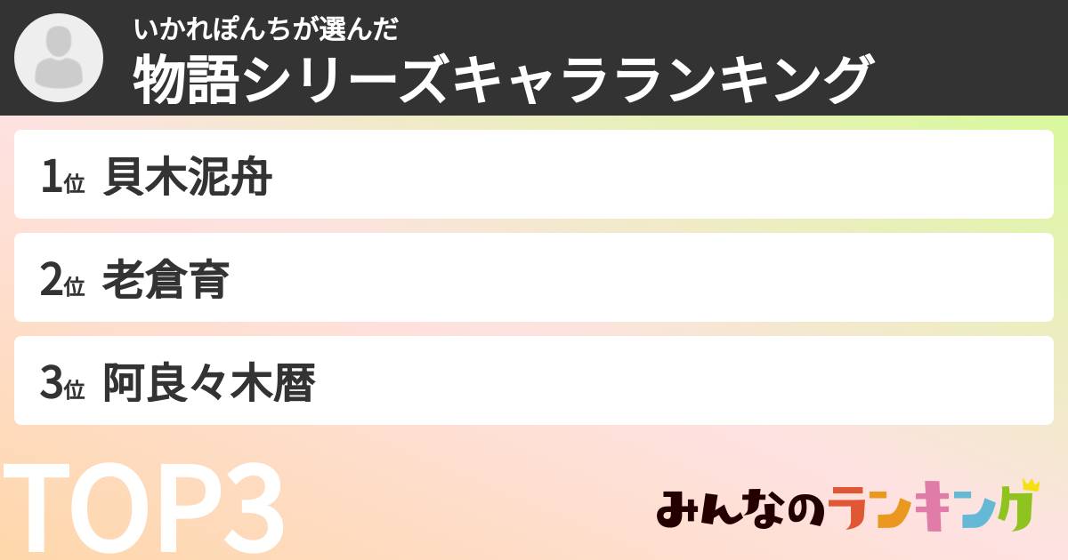 いかれぽんちさんの「物語シリーズキャラランキング」