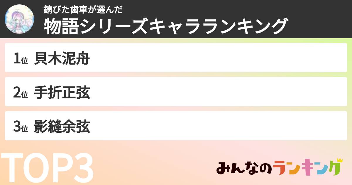 錆びた歯車さんの「物語シリーズキャラランキング」