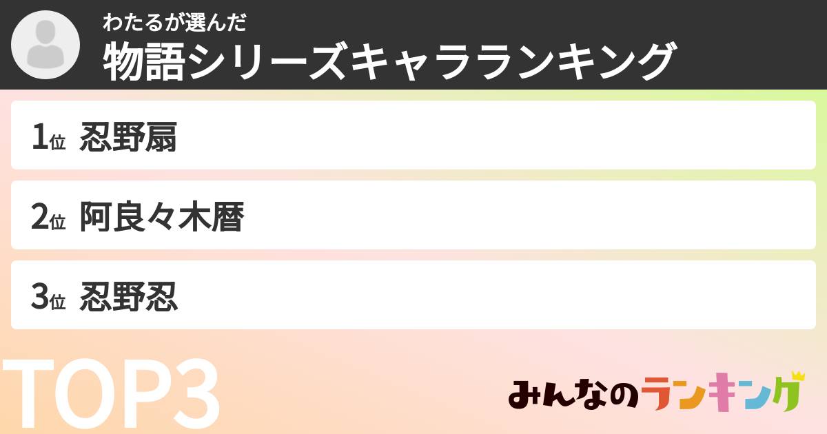 わたるさんの「物語シリーズキャラランキング」