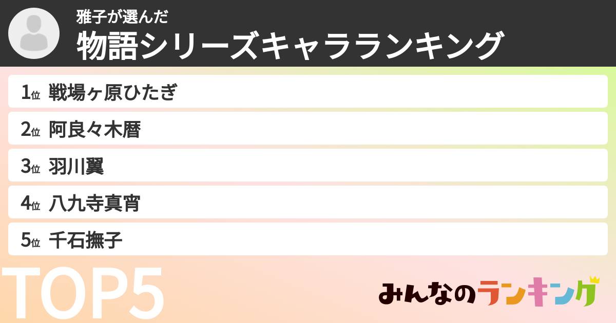 雅子さんの「物語シリーズキャラランキング」