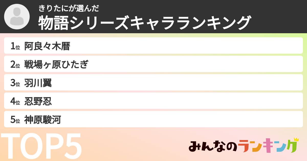 きりたにさんの「物語シリーズキャラランキング」