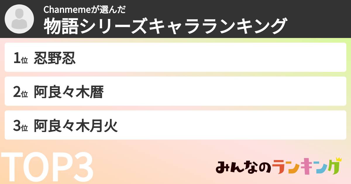 Chanmemeさんの「物語シリーズキャラランキング」