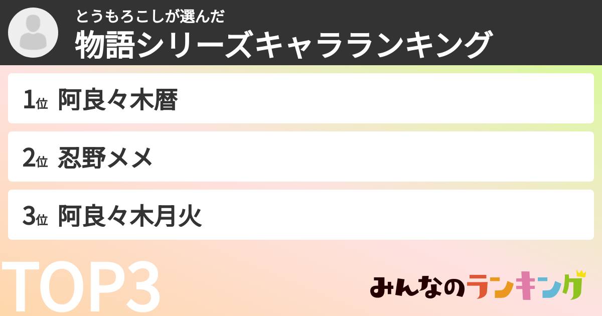 とうもろこしさんの「物語シリーズキャラランキング」
