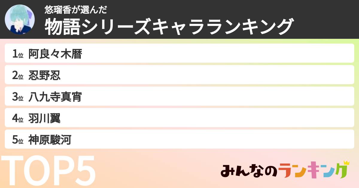 悠瑠香さんの「物語シリーズキャラランキング」