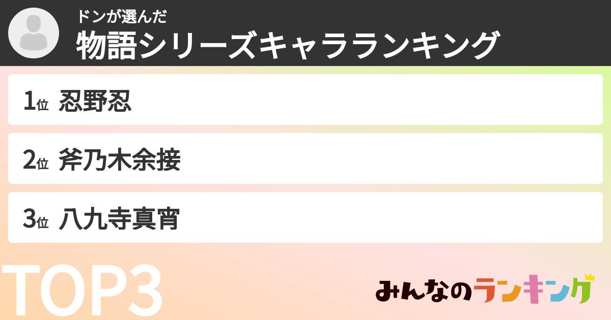 ドンさんの「物語シリーズキャラランキング」