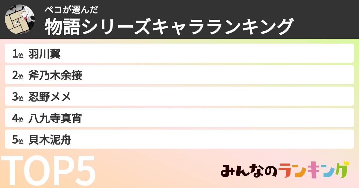 ペコさんの「物語シリーズキャラランキング」
