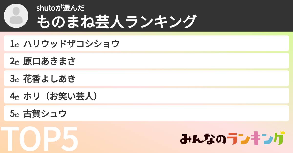 shutoさんの「ものまね芸人ランキング」