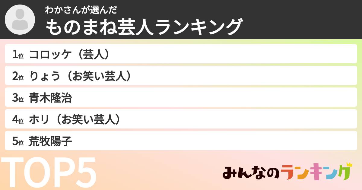 わかさんさんの「ものまね芸人ランキング」