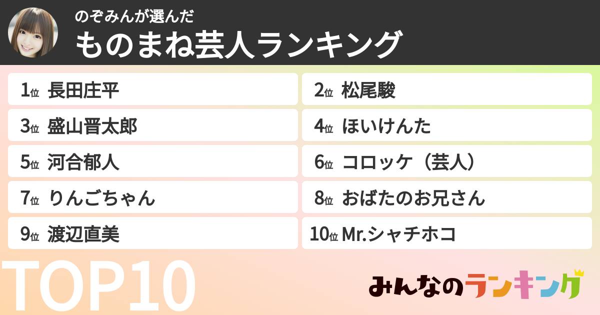 のぞみんさんの「ものまね芸人ランキング」