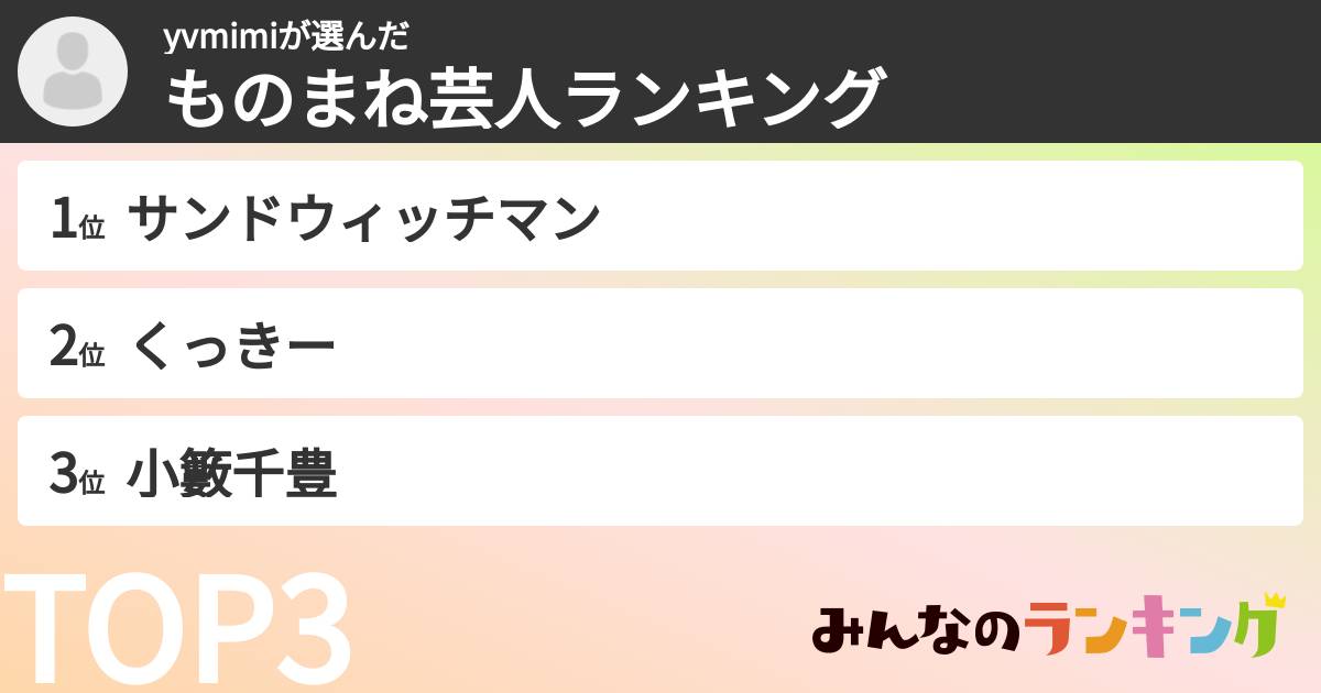 yvmimiさんの「ものまね芸人ランキング」