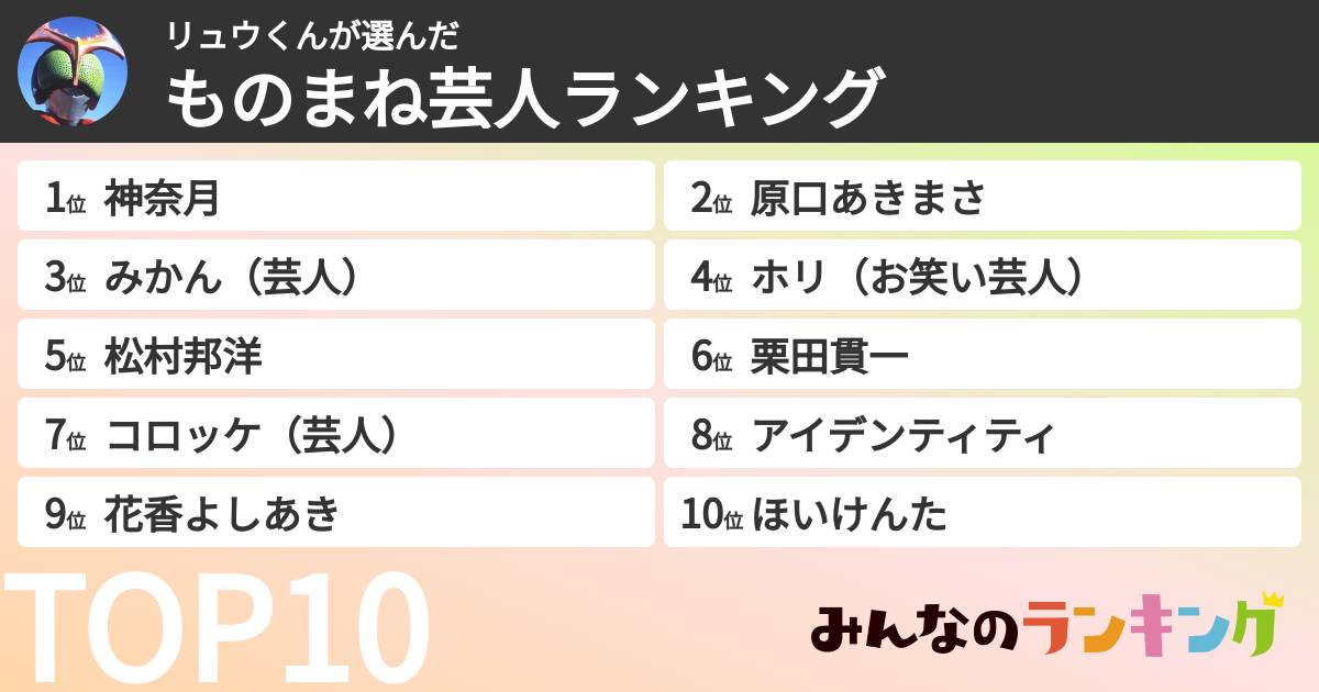 リュウくんさんの「ものまね芸人ランキング」