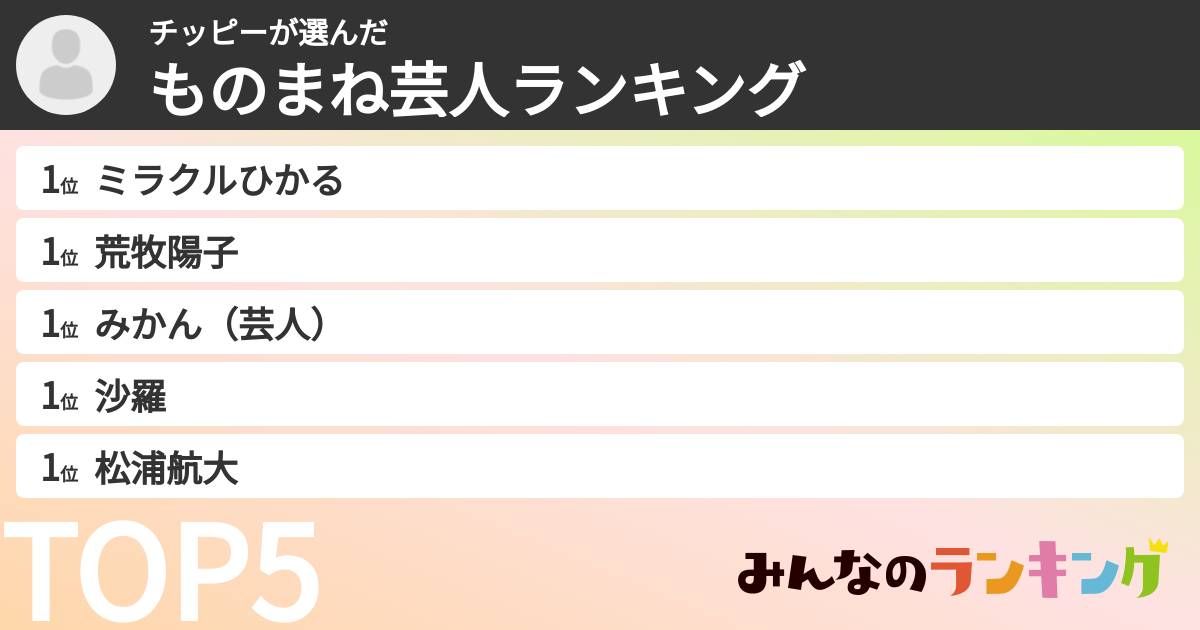 チッピーさんの「ものまね芸人ランキング」
