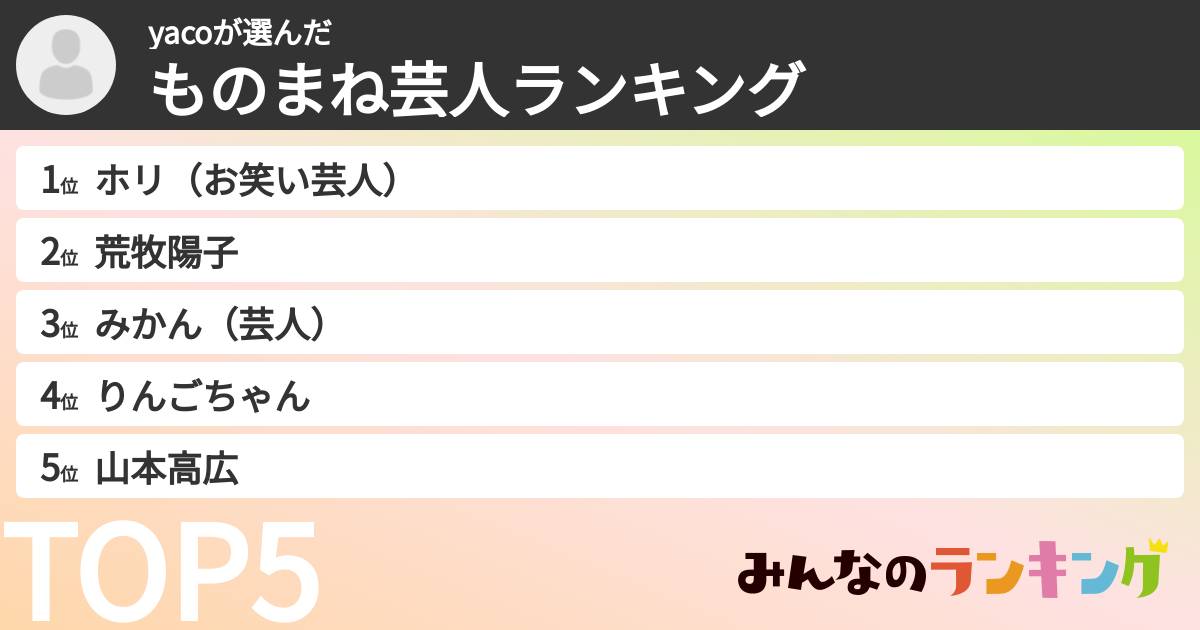 yacoさんの「ものまね芸人ランキング」