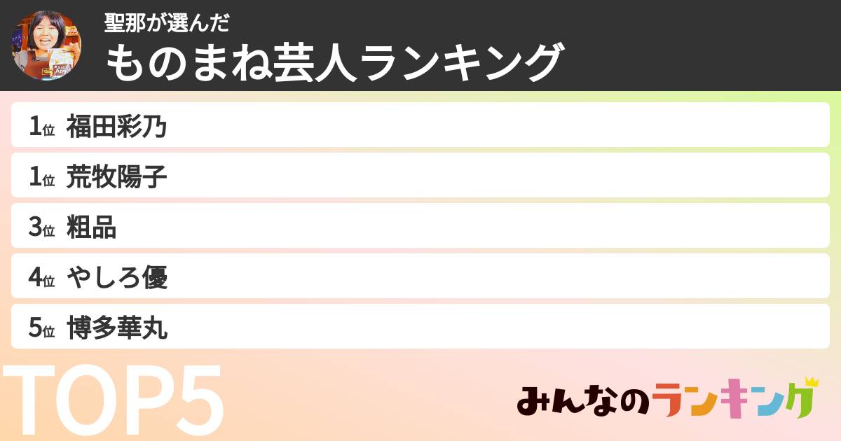 聖那さんの「ものまね芸人ランキング」