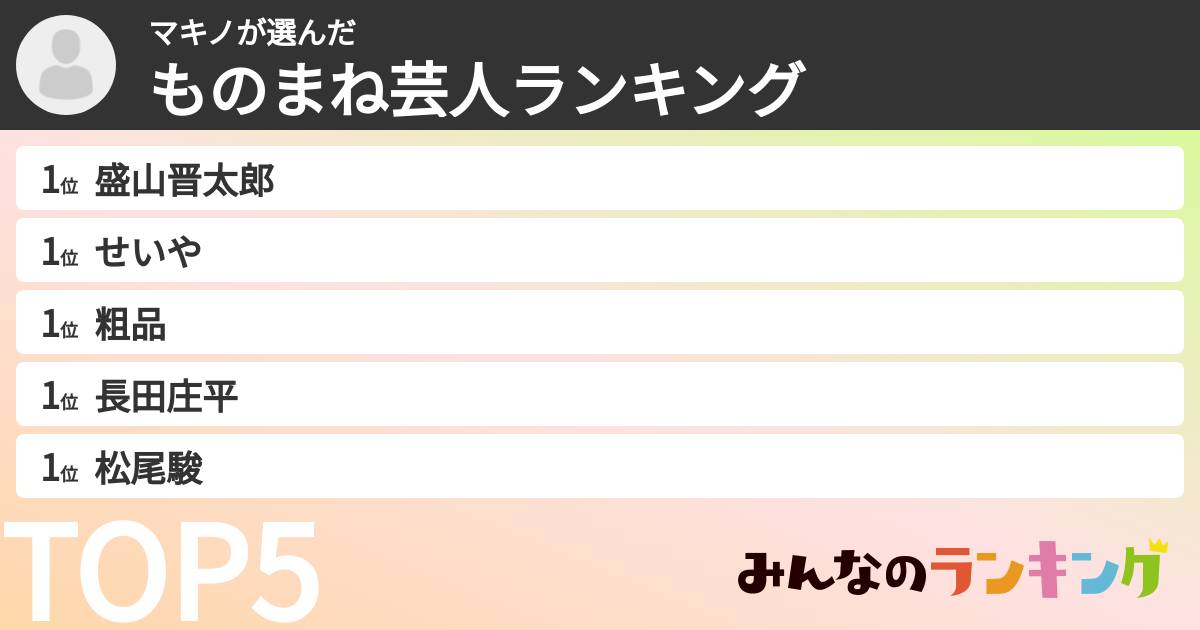 マキノさんの「ものまね芸人ランキング」