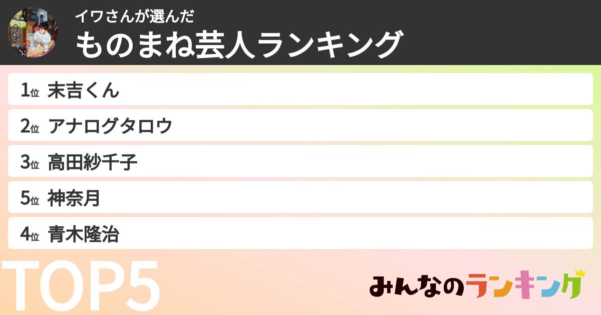 イワさんさんの「ものまね芸人ランキング」