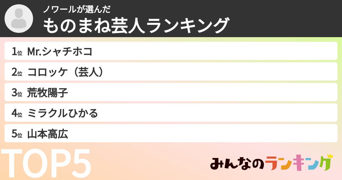ノワールさんの「ものまね芸人ランキング」