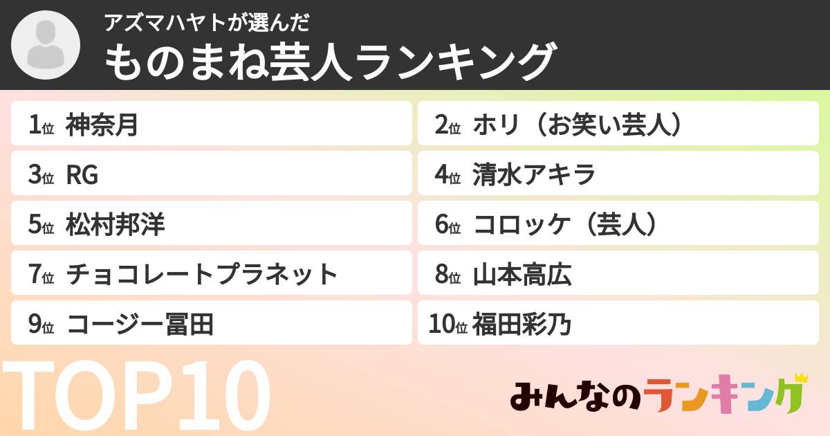 アズマハヤトさんの「ものまね芸人ランキング」