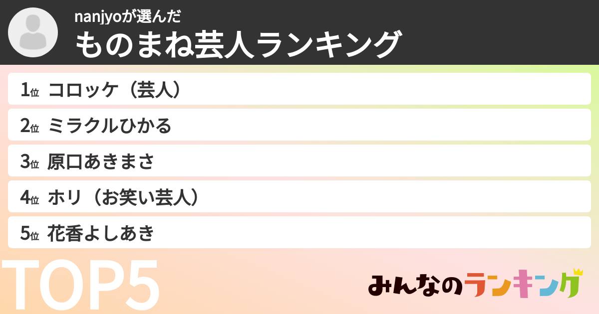 nanjyoさんの「ものまね芸人ランキング」
