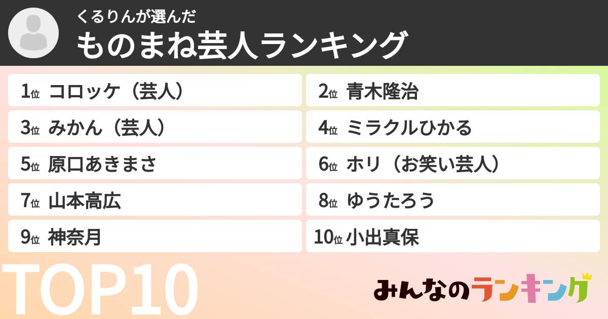 くるりんさんの「ものまね芸人ランキング」